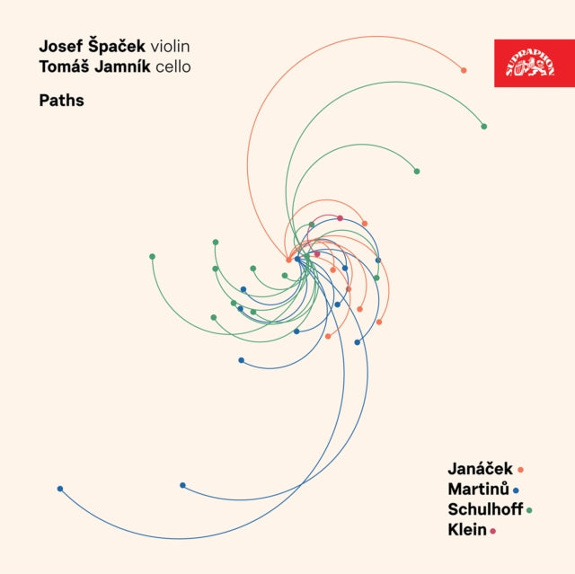 Janacek & Martinu: Paths