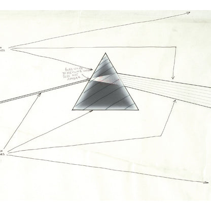 Dark Side Of The Moon Live At Wembley Empire Pool 1974 & Meddle