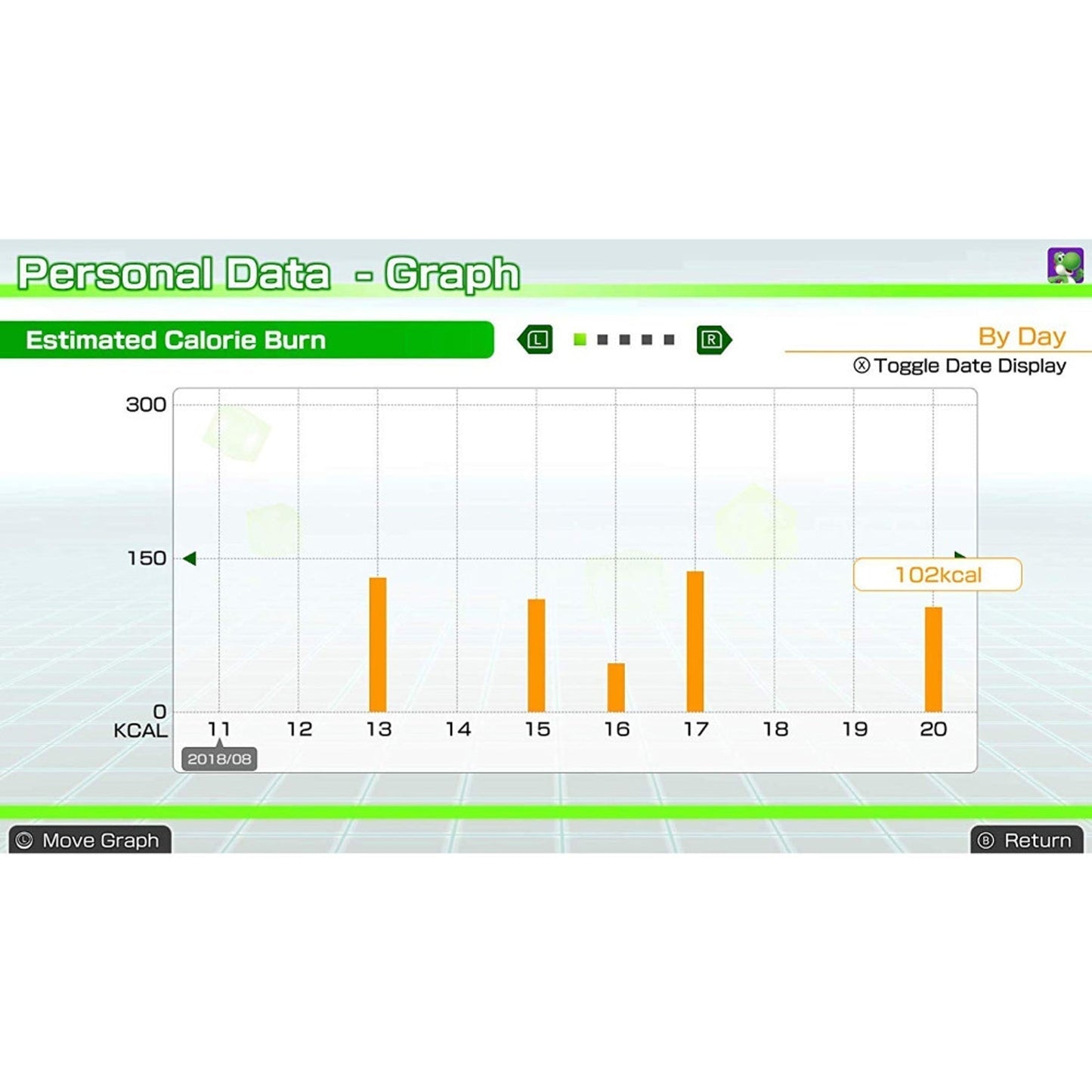 Fitness Boxing - Switch (D)