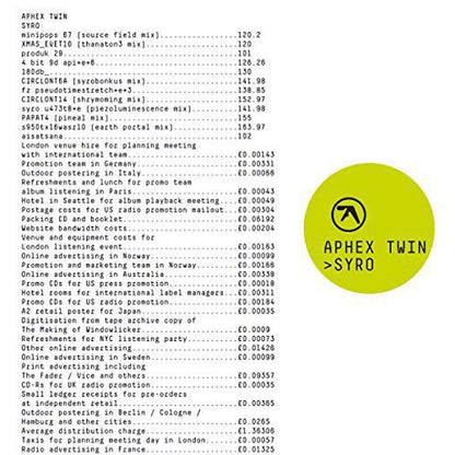 Syro & Come To Daddy