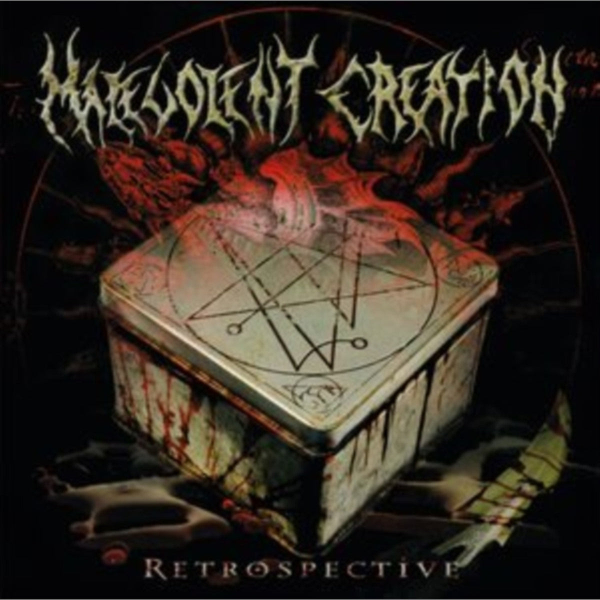 Manifestation & Retrospective