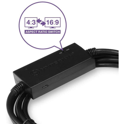 GameCube/ N64/ SNES HD Cable Hyperkin